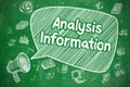 Analysis Information - Business Concept.