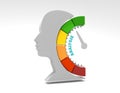 Analysis measuring device with arrow and scale. Human head silhouette. 3D render