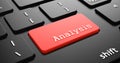 Analysis Red Keyboard Button.