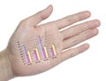 Analysis target graph on your hand Royalty Free Stock Photo