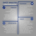 Analysis template - SWOT in marketing Royalty Free Stock Photo