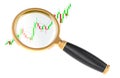 Analysis of trade market, concept. Candlestick chart with magnifying glass. 3D rendering Royalty Free Stock Photo