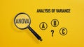 Analysis of variance ANOVA is shown using the text