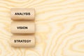 Analysis, vision and strategy printed on wooden pillars