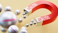 Analysis which brings Comprehension. A magnet metaphor in which analysis attracts multiple parts of comprehension. Cause