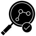 Analysis Which Can Easily Modify Or Edit