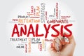Analysis word cloud with marker, business concept background Royalty Free Stock Photo