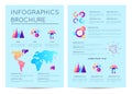 Analytical report with various infographics