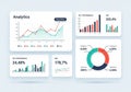 Analytics dashboard featuring various graphs and charts. Includes Royalty Free Stock Photo
