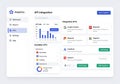 Analytics dashboard interface displaying API integration details. Royalty Free Stock Photo