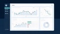 Analytics dashboard with line graphs and charts on computer screen Royalty Free Stock Photo