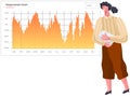 Woman analyses digital report with statistics. Statistical indicators and data on diagram
