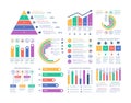 Analytics infographics elements. Data graphic, marketing chart diagram. Budget flat histogram. Statistic infographics Royalty Free Stock Photo