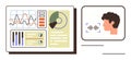 Speech Recognition Data Analysis with Graphs, Charts, and User Profile Interface Royalty Free Stock Photo