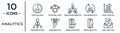 analytics linear icon set. includes thin line circular chart, users interconnected, profit analysis, funneling data, mobile