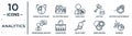 analytics linear icon set. includes thin line round value chart, user stats, setting flow interface, paper shder, venn diagram, Royalty Free Stock Photo
