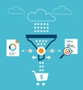 Analytics for sales funnel