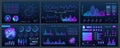 Analytics screen. Dashboard data graph. Panel application UI graphic. Statistic infographic. Financial web chart Royalty Free Stock Photo