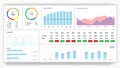 Analytics and statistics user and admin dashboard for financial, economy and digital marketing control panels. Website