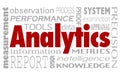 Analytics Words Collage Background Performance Measurement Metrics