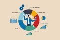 Analyze data, financial research analytics, data analysis, chart and graph or diagram, database report or predictive visualization