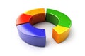 Analyzing Colorful Circular Chart for Business Data Representation and Planning Royalty Free Stock Photo