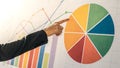 Analyzing Colorful Data: Hand Pointing at Pie Chart Representing Business Performance Metrics Royalty Free Stock Photo