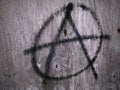 Anarchy Symbol