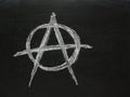 Anarchy Symbol