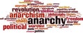 Anarchy word cloud Royalty Free Stock Photo