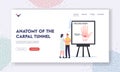 Anatomy of Carpal Tunnel Syndrome Landing Page Template. Patient Visiting Doctor in Clinic Complain on Pain in Wrist Royalty Free Stock Photo
