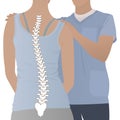 Anatomy of curvature of the spine in scoliosis.