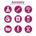 Ancestry or Genealogy Icon Set with Family Tree Album, DNA, beak