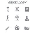 Ancestry or Genealogy Icon Set with Family Tree Album, DNA, beak