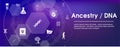 Ancestry or Genealogy Icon Set web banner w Family Tree Album, f