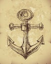 Anchor