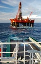 Anchor handling of Semi submergible in North Sea Royalty Free Stock Photo