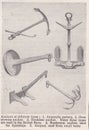 Vintage illustrations of anchors