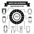 Ancient arch infographic concept, simple style Royalty Free Stock Photo
