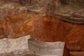 Ancient Australian Abrogines` Rock painting or Rock Art at Ubirr in Kakadu National Park, Australia.