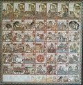 Ancient Balinese astrological chart