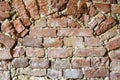 Ancient brickwork, background texture. Arch in brick wall of old building. Close-up.