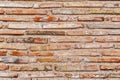 Ancient Byzantium brick wall, fragment from ancient Greek building