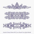 Ancient Chinese Pattern of Curve Round Cross Spiral Border