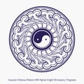 Ancient Chinese Pattern of Spiral Eight Divinatory Trigrams Royalty Free Stock Photo