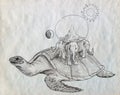 Ancient Earth on the turtle and three elephants