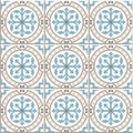 Ancient floor ceramic tiles. Victorian English floor tiling design, seamless vector pattern Royalty Free Stock Photo
