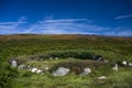 Ancient Hut circles Royalty Free Stock Photo