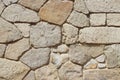 Ancient medieval stone masonry. Texture of a fragment of a wall of an old structure. A background for design and creative work. De Royalty Free Stock Photo