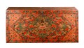 Ancient painting Tibetan box